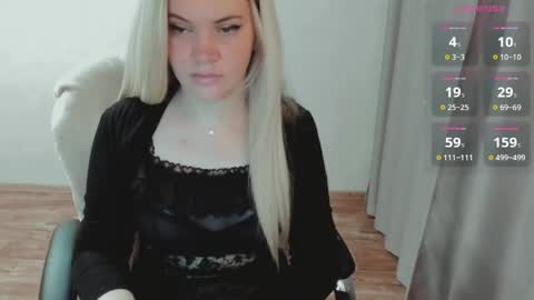Ella online show from 05-21-26, 06:42