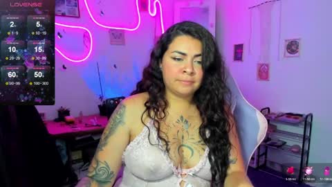 Elizabeth Martinez online show from 04-28-26, 02:00