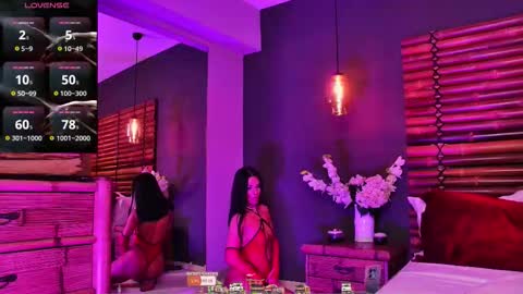 Ella online show from 01-15-26, 05:12