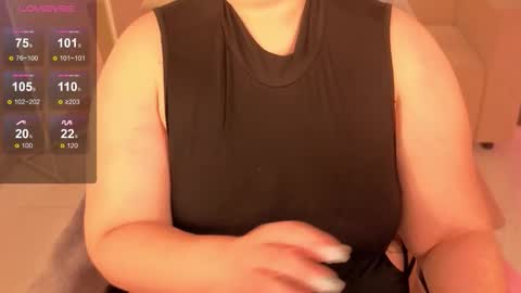 Snapshot of ellaya_ chatting on 11-29-25, 11:41 Scarlet online show from 11-29-25, 11:41