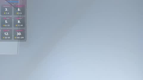 Snapshot of elswythbareford chatting on 12-17-25, 07:58 Elizabeth online show from 12-17-25, 07:58