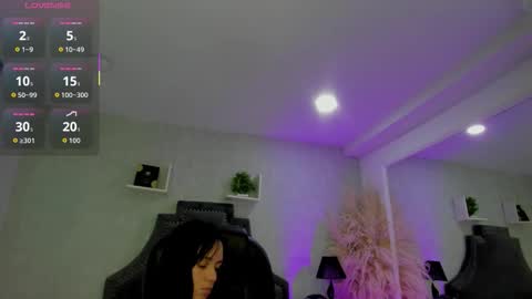 EmiliaRose online show from 03-02-26, 09:43