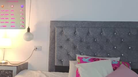 Snapshot of emma_blake__ chatting on 10-02-25, 05:36 Emma online show from 10-02-25, 05:36