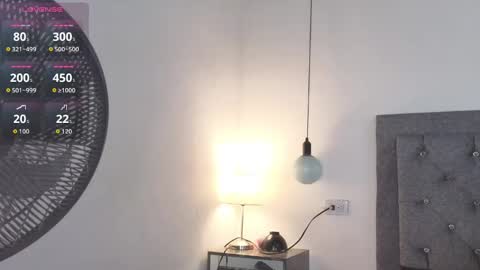 Snapshot of emma_blake__ chatting on 10-21-25, 05:19 Emma online show from 10-21-25, 05:19