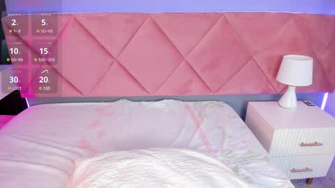 Snapshot of emma_roberts_1 chatting on 02-17-25, 10:36 Emma online show from 02-17-25, 10:36