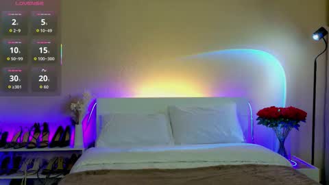 Erin online show from 03-15-26, 06:58