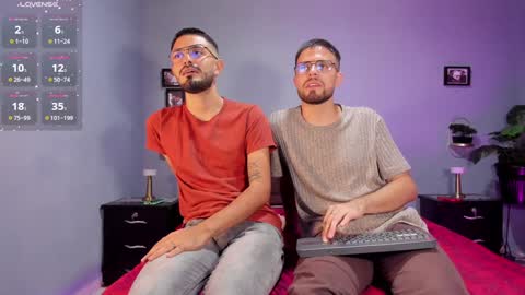 Snapshot of ethan_adam chatting on 01-31-25, 01:11 ADAM TAYLOR ETHAN CAMBAL INDEPENDENT MODELS online show from 01-31-25, 01:11