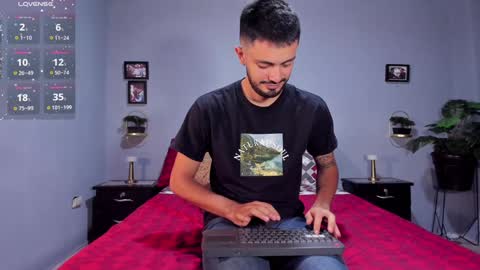 Snapshot of ethan_adam chatting on 01-31-25, 11:56 ADAM TAYLOR ETHAN CAMBAL INDEPENDENT MODELS online show from 01-31-25, 11:56