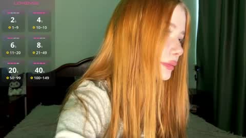 evakettystar online show from 04-18-26, 05:44