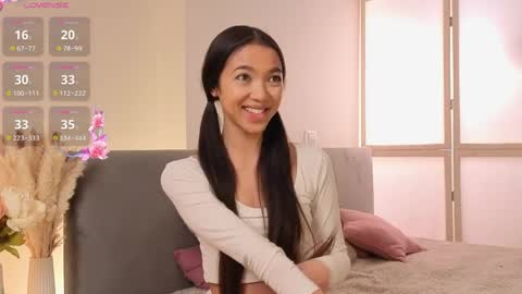 My name is Milisa  online show from 04-05-26, 11:07