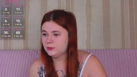 Mabel online show from 01-16-26, 07:34