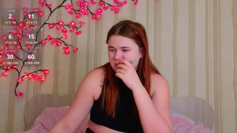 Mabel online show from 03-05-26, 05:36