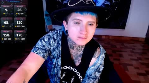 Snapshot of ftmblueyes chatting on 01-28-25, 08:47 HEHIM online show from 01-28-25, 08:47