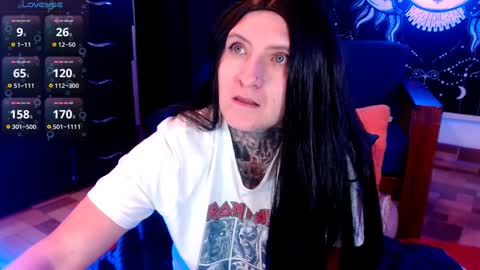 Snapshot of ftmblueyes chatting on 02-01-25, 03:39 HEHIM online show from 02-01-25, 03:39