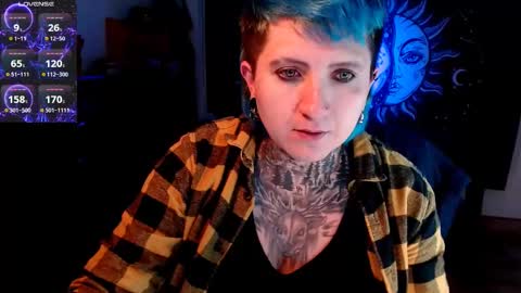 Snapshot of ftmblueyes chatting on 02-28-25, 03:37 HEHIM online show from 02-28-25, 03:37