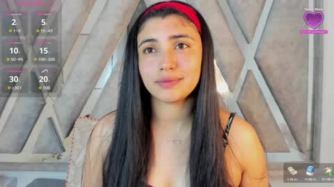 Snapshot of ghanimastrom chatting on 01-18-25, 05:20 Danna Astrom online show from 01-18-25, 05:20