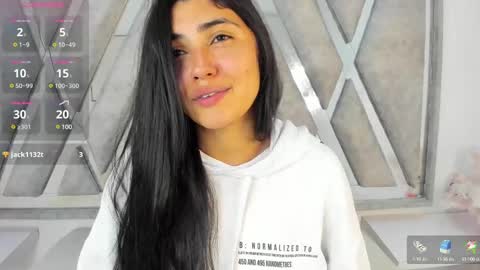 Snapshot of ghanimastrom chatting on 02-14-25, 09:21 Danna Astrom online show from 02-14-25, 09:21