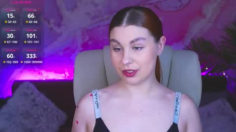 Snapshot of gingerrpink chatting on 01-17-26, 01:38 Ginger Pink online show from 01-17-26, 01:38