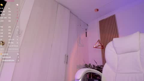 Snapshot of ginnywett chatting on 12-03-24, 05:55 Kendall online show from 12-03-24, 05:55