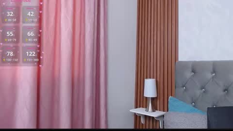 Snapshot of gissellsaenz chatting on 10-09-25, 02:26 Gissell Saenz online show from 10-09-25, 02:26