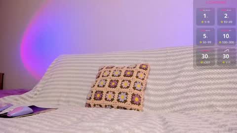 Sofia  Guys Im on a long vacation online show from 02-14-26, 06:48