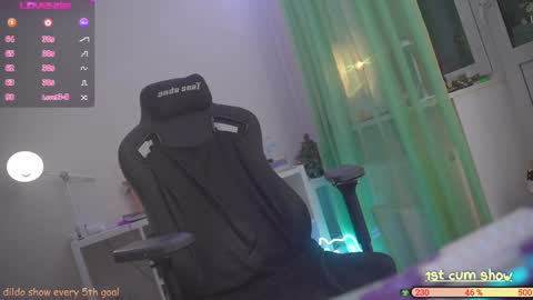  Sasha  online show from 01-25-25, 07:07