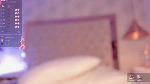 Snapshot of hanna_lee02 chatting on 12-24-24, 03:47 Hanna Lee online show from 12-24-24, 03:47