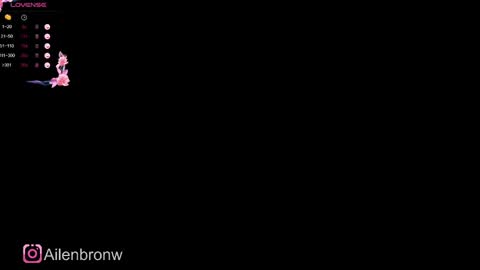 Snapshot of hannabronw chatting on 02-05-25, 12:31 Eliana online show from 02-05-25, 12:31