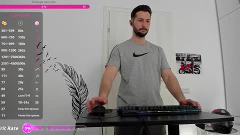 Hard Cock online show from 03-06-26, 07:38