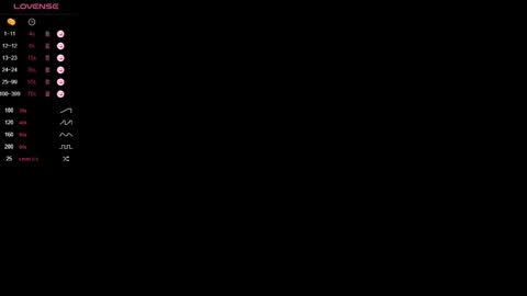 highenough_queen online show from 03-09-25, 03:27