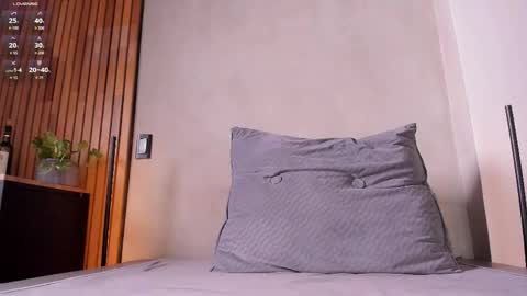 Snapshot of honeyhot69__ chatting on 05-04-26, 10:11 Sofia independent model online show from 05-04-26, 10:11