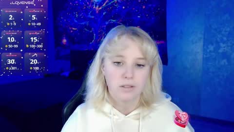 Yunona online show from 02-16-25, 12:30