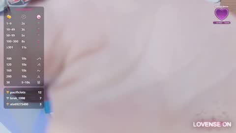 hotlittlechill online show from 01-24-25, 05:21