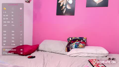 hotlittlechill online show from 01-28-25, 04:41