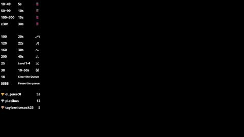 hotlittlechill online show from 02-22-25, 04:51