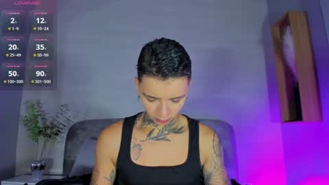 IAN CASTILLO online show from 06-18-26, 11:14