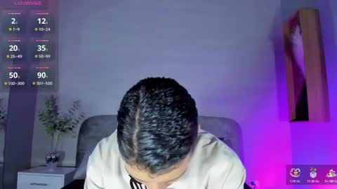 IAN CASTILLO online show from 06-20-26, 11:13
