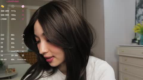 Im Miki online show from 04-18-26, 07:07