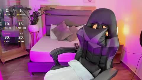 Snapshot of irantzu_hank chatting on 01-07-25, 12:31 Irantzu online show from 01-07-25, 12:31