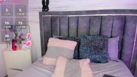 isabella Fox online show from 02-27-25, 03:25