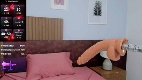 Snapshot of issys_milf chatting on 01-26-25, 05:13 ISSYS online show from 01-26-25, 05:13