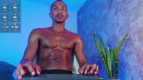 Snapshot of itsmikenoir chatting on 11-01-25, 12:12 Limited offer 50 online show from 11-01-25, 12:12