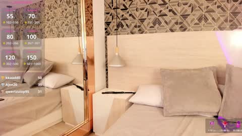 Ivannaanggel online show from 12-11-24, 03:47