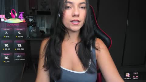 Ivvy online show from 03-03-26, 12:28