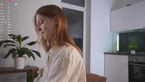 Molly online show from 11-30-25, 03:38