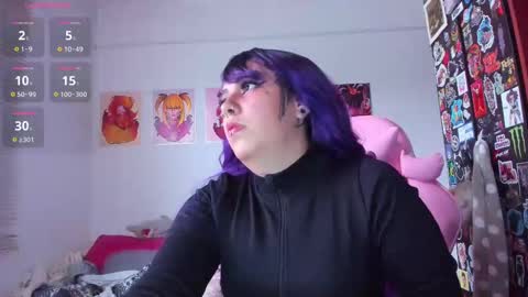 Your Sweet Angel online show from 03-07-25, 09:06