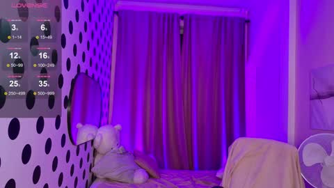 Jessi online show from 01-21-25, 06:02