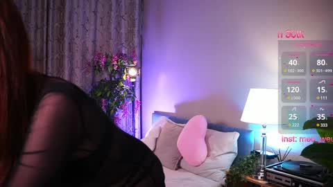 Lisa I would really appreciate it if you could help me achieve 88 thumbs up favorite patterns 38457588 online show from 02-25-25, 11:55