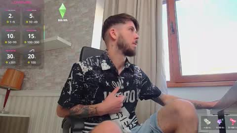 JonahShaw online show from 09-15-25, 04:34