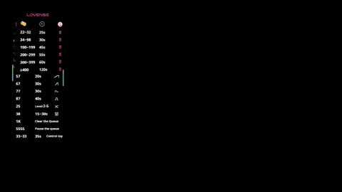 juliedeep online show from 01-18-26, 01:37